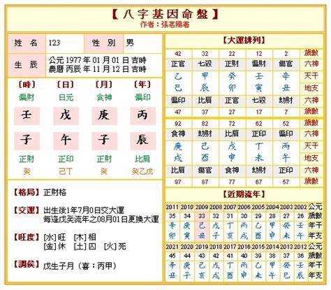 八字無花怎麼辦|免費生辰八字五行屬性查詢、算命、分析命盤喜用神、喜忌